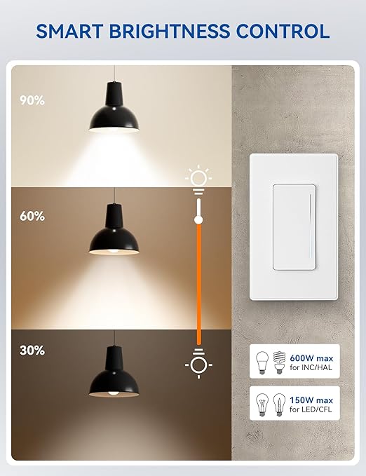 ELEGRP Smart Dimmer Light Switch DTR30, Single Pole or 3 Way, 2.4GHz Wi-Fi Touch Dimmer Compatible with Alexa/Google Assistant, Needs Neutral Wire, No Hub Required, UL and FCC Listed, White, 2 Pack