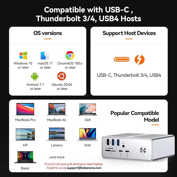 TobenONE Quad Monitor Docking Station with 4 HDMI, 18-in-1 DisplayLink Docking Station with 120W Charger, Dock for Thunderbolt 4/3 Laptops, USB-C Windows, MacBook(4 USB, 2 USB-C, Ethernet,SD/TF,Audio)