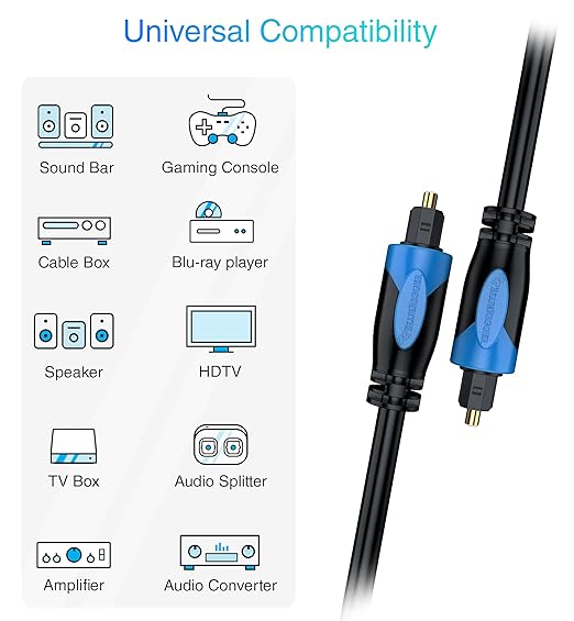 BlueRigger Digital Optical Audio Toslink Cable (75FT, Fiber Optic Cord, in-Wall CL3 Rated, 24K Gold-Plated) - Compatible with Home Theatre, Sound Bar, TV, Xbox, PlayStation PS4