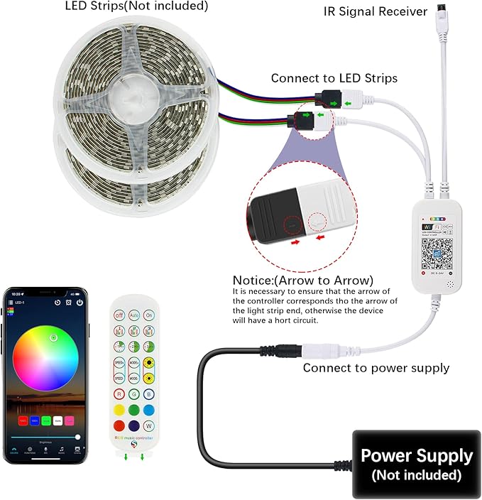 Taoellen Smart WiFi & IR Dual-Control RGB LED Controller - 2.4GHz/Infrared Wireless, 2-Channel 4-PIN Output with Music Sync, Compatible with 5050/3528 LED Strips