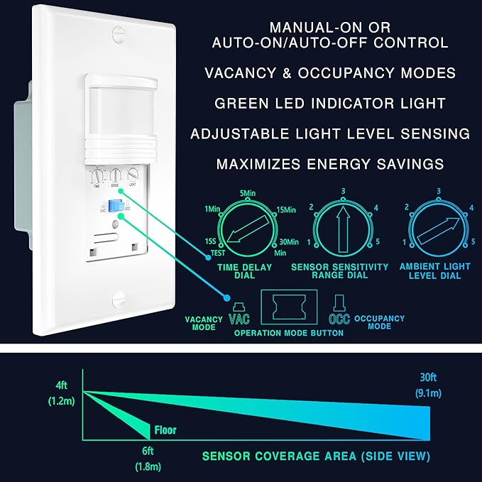 EverElectrix 2 Pack Motion Sensor Light Switch, Neutral Wire Required, Single Pole Only (Not 3-Way), Indoor in-Wall Occupancy Sensor with Wall Plate, Adjustable Timer, Title 24, UL Certified, White