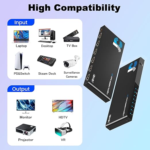 JCHICI 4K HDMI Switch 5x1 with Remote - 4K@60Hz HDR HDCP 2.2 - Auto-Switcher Splitter for PS5/PS4/Xbox/Switch/PC