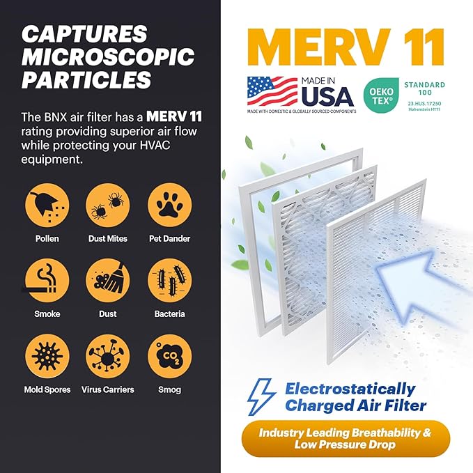BNX TruFilter 20x20x4 (19.5’’ x 19.5’’ x 3.63‘’ Slim Fit) MERV 11 Air Filter 2-Pack - MADE IN USA - Air Conditioner Furnace Filters HVAC AC Furnace Filters for Dust, Pet, Mold, Pollen MPR 1200 FPR 7
