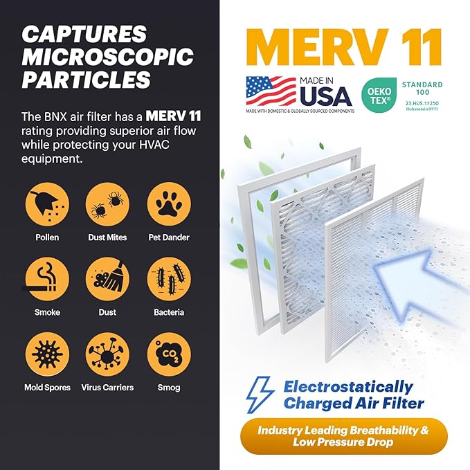 BNX TruFilter 16x25x1 Air Filter MERV 11 (6-Pack) - MADE IN USA - Allergen Defense Electrostatic Pleated Air Conditioner HVAC AC Furnace Filters for Allergies, Dust, Pet, Smoke, Allergy MPR 1200 FPR 7