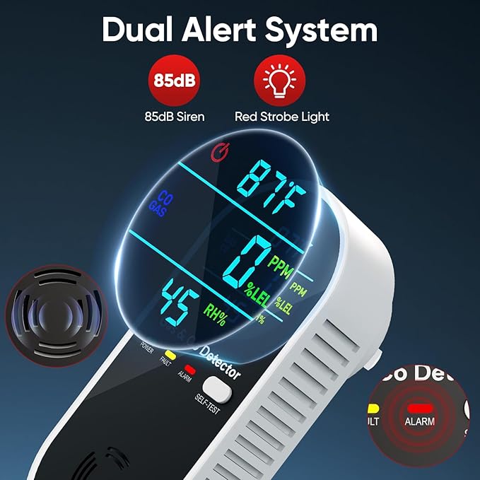 NICGOL 4 in 1 Upgraded Natural Gas Leak Detector and Carbon Monoxide Detectors, Dual Sensor Gas Leak Detector & Carbon Monoxide Detectors Plug in (Temperature & Humidity) for Home, RV (Black)
