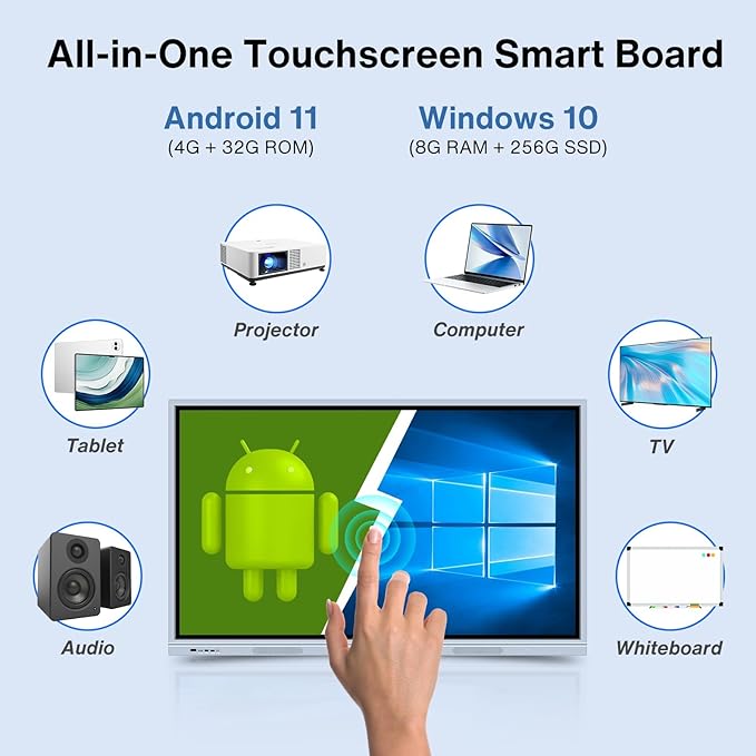 JYXCN Smart Board Collaboration Hub, 55" Digital Interactive Whiteboard Display with 4K Touchscreen, Dual System, Electronic Smartboard for Classroom Office Home(Wall Mount Included)