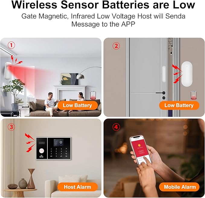 XUK Wireless 4G/GSM/Wi-Fi Security System for Home/Apartment, Smart Security Alarm with Door/Window Sensors, PIR Motion Detector, Compatible with Alexa/Google Home, Easy Installation (21pcs Set)