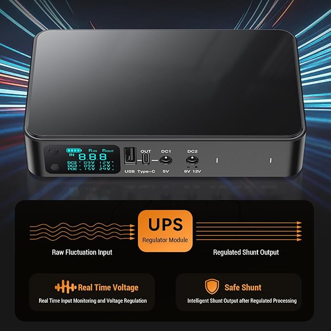 Phefop UPS Battery Backup, USB Tye C 5V DC 5V 9V 12V Output Voltage Adjustable 18000mAh Portable Uninterruptible Power Supply for Router Security Camera DVD Player