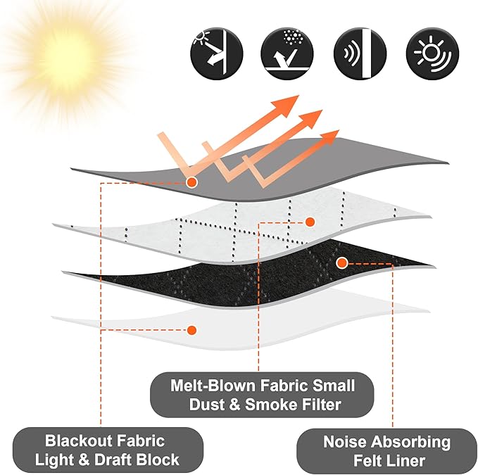 RYB HOME PM 2.5 Filter Curtains for Living Room/Bedroom, Soundproof Blackout Large Window Curtains for Dust Sandstorms Smog Pollen Odor Filtering, Grey, W42 x L84 inch, 2 Panels