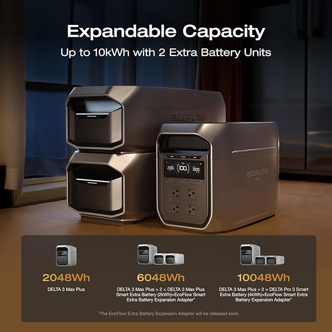 EF ECOFLOW Portable Power Station DELTA 3 MAX Plus with DELTA 3 MAX Plus Extra Battery, 2048Wh LiFePO4 Battery, 3000W Max Output, Fast 0–80% Recharge in 64mins, Reliable Home Backup & RV Camping