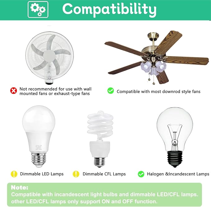 Replacement for Ceiling Fan Remote Control Kit with Light Dimmer, Compatible with Remote 99770 99772 99392 99122 99123 99600, Universal Remote Control with Receiver works for most 3 Speeds Ceiling Fan