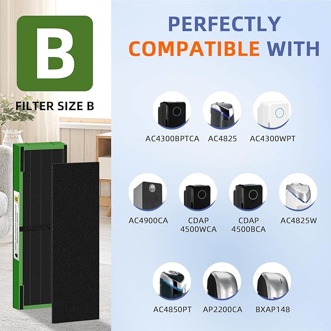 Pulluty FLT4825VO HEPA Toxin Absorber Filter B Replacement Compatible with G-Guardian Air Purifiers AC4825 AC4825E AC4825W AC4300 AC4800 AC4900 AC4850,2 H13 True HEPA Filters+8 Carbon Pre-Filters