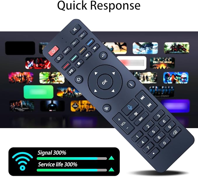 ZWP RC-200 Replacement Voice Remote Control Compatible for Superbox S5 Max /S5 Pro/Elite Ultra/Elite Pro+ /S6 max /S4 Pro /S6 Ultra (Without Voice for S4 Pro and S3 Pro)