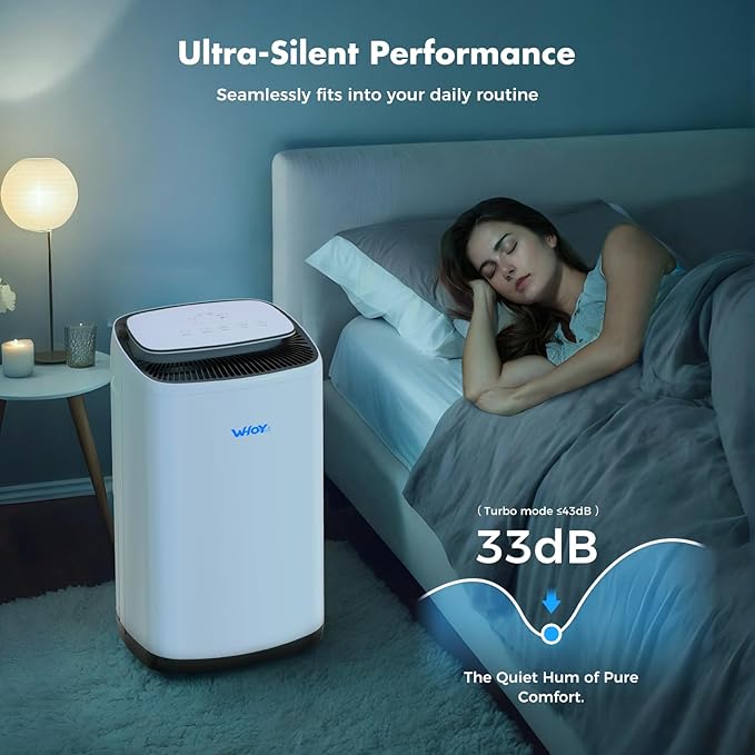 WHOY Dehumidifier for Basement 6,000 Sq Ft, 120 Pints Max. Smart Compressor,Intelligent Humidistat, Smart App-Controlled with Darin Hose And App Control for Basement, Bathroom,Living room,Bedroom,Home