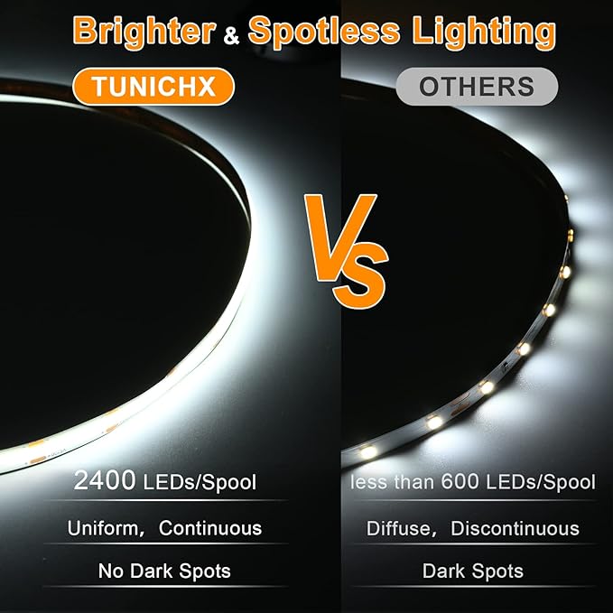 TUNICHX COB LED Strip Lights DC 12V LED Lights Flexible Super Bright LED Strips, 9W/m 2x16.4FT Cool White 6500K CRI 90+,480LEDs/m High Density Uniform Light for Home Room Decor