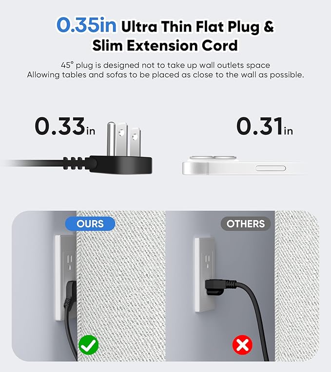 Recessed Power Strip with 45W USB C, Furniture Desk Flush Mount Outlet, Ultra Thin Flat Plug Power Strip, 6 Outlets & 8 USB Ports, 10FT Cord (Black)