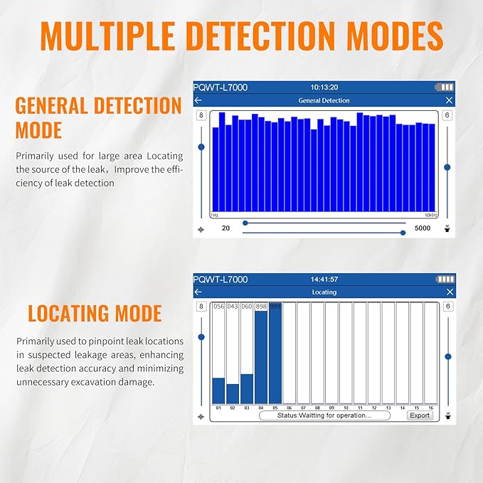 PQWT L40 Underground Water Leak Detectors for Home Wall Water Pipe Detector Machine Vertical Sensor Acoustic Pipeline Leakage Detection Kit Noise Reduction Headphone Smart Touchscreen Carry Case