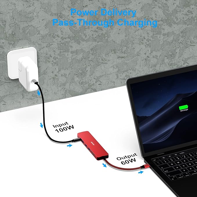 BENFEI USB C HUB 7-in-1, USB-C HUB Multiport Adapter with HDMI (4K @ 60Hz Certified)/100W Power Delivery/3*USB 3.0 5Gbps/SD/TF Card Reader (160MB/s) for iPhone 15 Pro/Max MacBook iPad Pro iMac S23