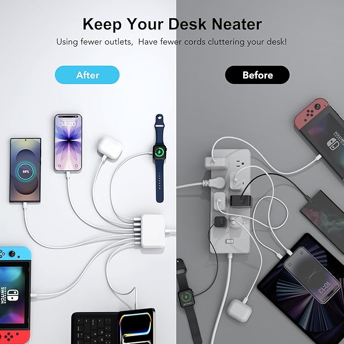 USB C Fast Charger, 100W GaN 6 Port Type USB C Charging Station Hub Block Cube, USB C Wall Charger Power Strip Adapter Plug for iPad iPhone 17 16 15 14 13 12 Pro Max Pixel Note Galaxy, 5ft Cord