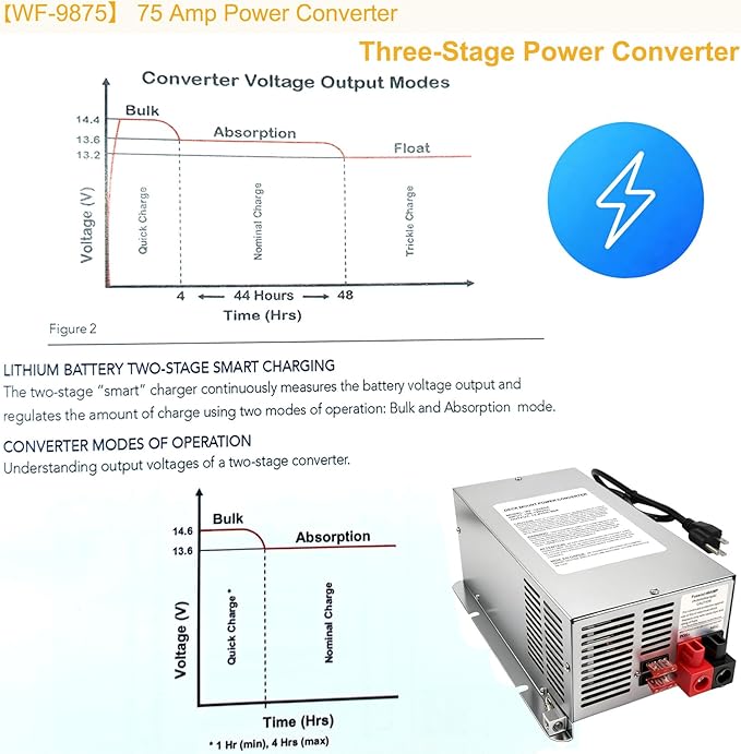 WF-9875 75 Amp Power Converter, WF-9875-AD, Replace for Trailer Camper 9800 Series,WF-9875-MBA,WF-9875-AD-MBA, 75 Amp Power Converter for Rv, 5 Years Warranty