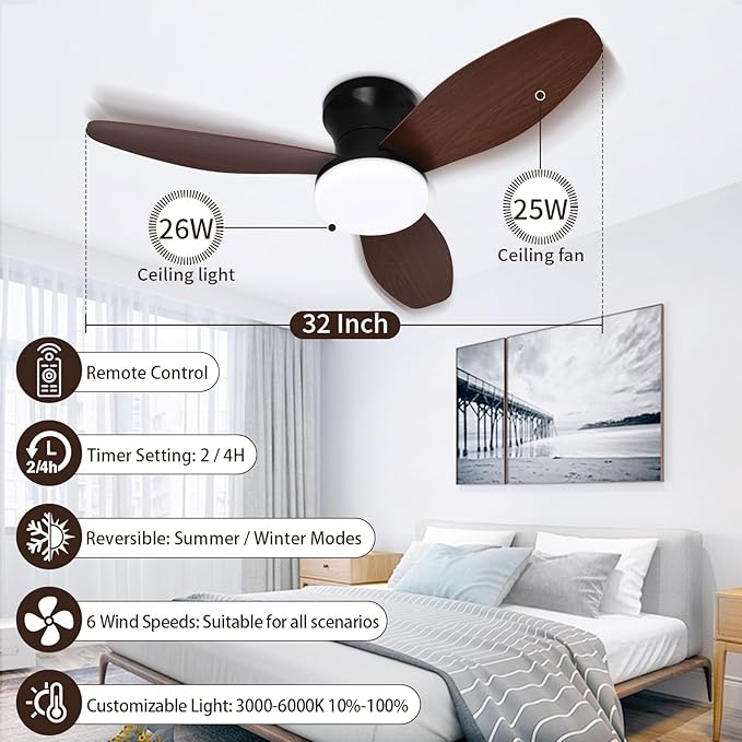 Glowall Small Ceiling Fan with Lights and Remote, 32" Flush Mount, Small Quiet, DC Motor, Reversible Blades, 6 Wind Speeds, Dimmable LED, Adjustable Color Temperature, Timer