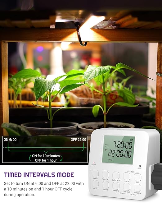 NEARPOW Digital Timer Outlet, Infinite Interval Repeat Cycle Timer Plug, Indoor Timed Interval Cycle Power Switch, 7 Day 24 Hour Daily Programmable Electrical Outlet with 20 ON/Off Programs 15A/1875W