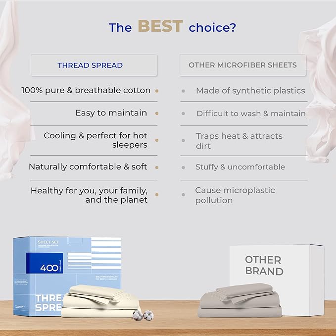 THREAD SPREAD 2-Pack King Size Sheets Set - 400 Thread Count 100% Cotton Sateen Weave - Extra Soft, Breathable, Hotel Quality Cooling Sheets, 2 Sets of King Size Deep Pocket Bed Sheets (Ivory)