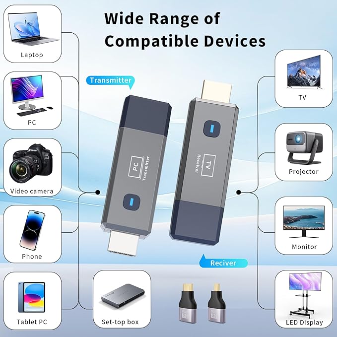 Wireless HDMI Transmitter and Receiver 328ft/100m Extender 4K Decode Input 1080P Output Plug&Play Low-Latency Dual-Band 2.4G/5.8G for Video and Audio to Monitor from PC/Projector/TV Box
