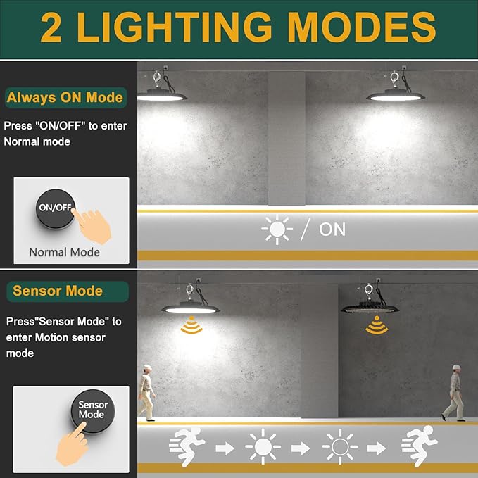 ACOHOOK 250W LED High Bay Light 37500lm Commercial Bay Lighting with Smart Controller Supports Normal Mode & Motion Sensor Mode(Energy Saving) AC100-277V UFO LED High Bay Shop Lights-8Pack