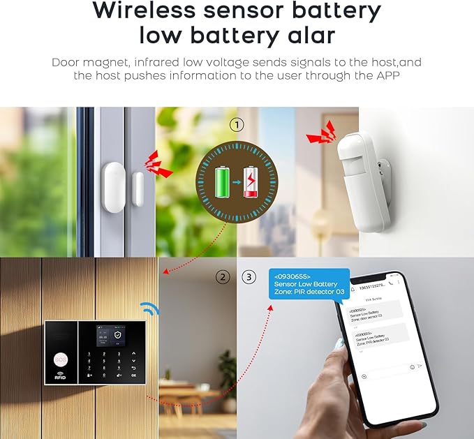 PGST WiFi Alarm System for Home Security,DIY Door Alarm Sensors,Tuya App Remote Control,Work with Alexa&Google for Villa,Apartment,Cabage,No Contract Fee