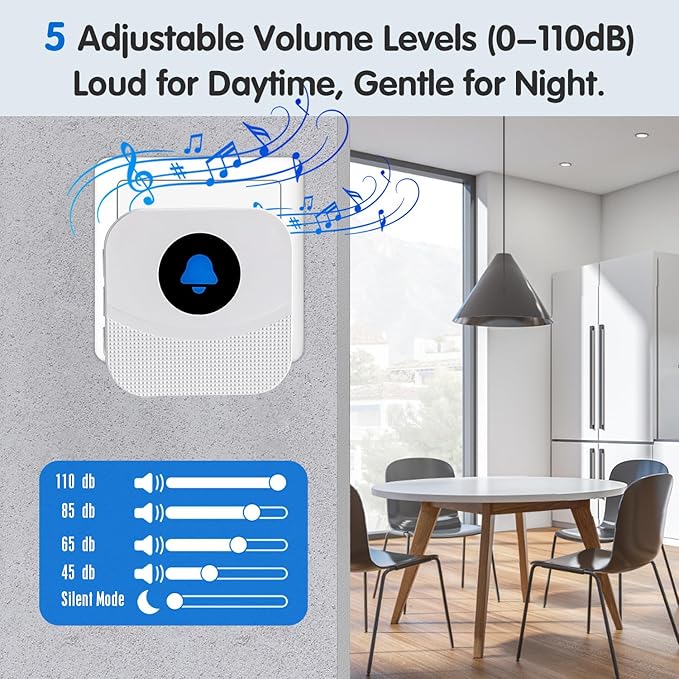 KOOSTONE Wireless Door Chime & Window Sensor Alarm - 600Ft Long Range Door Sensor for Business and Home Security Door Chime with 55 Ringtones, 5 Volume Levels, Easy Install (1 Receiver & 2 Sensors)