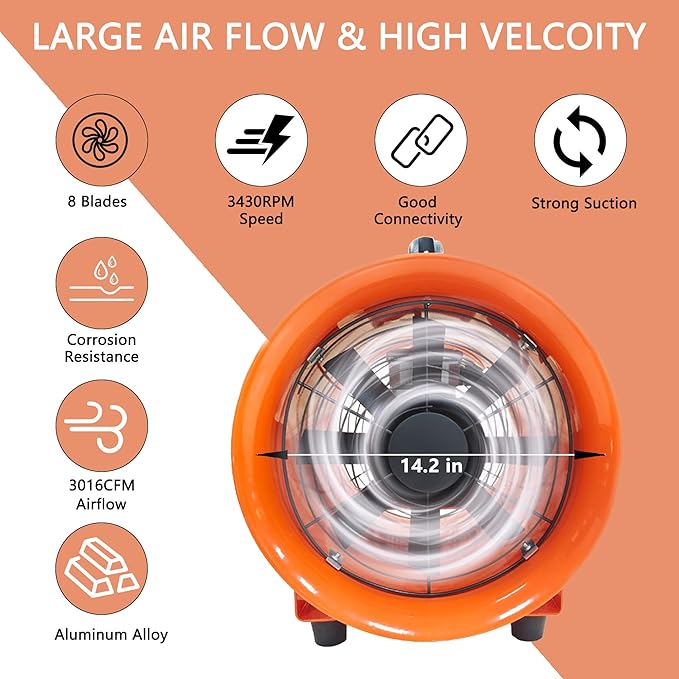 FICBXRA Utility Blower Fan 14 Inch Portable Axial Exhaust Fan 820W 3016CFM High Velocity Ventilator with 16FT Duct Hose for Exhausting & Ventilating at Home and Job Site
