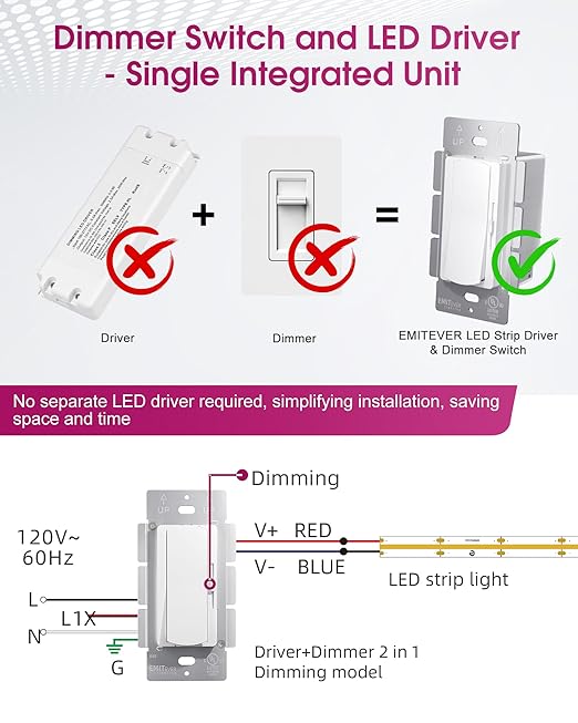 Dimmer Light Switch & 24V 160W Dimmable LED Driver 2 in 1, UL Listed Single-Pole or 3-Way Slide Dimmer Switches for Led Strip Lights,120VAC to 24VDC Power Supply for Low Voltage Project, Glossy White