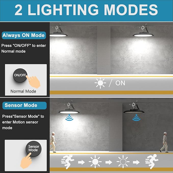 Smart 300W LED High Bay Light 45000LM 5000K UFO High Bay Lighting Motion Activated High Bay LED Lights AC100-277V Plug UFO Lights (Remote Included)- 4Pack