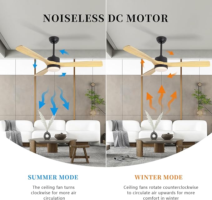 revoici 52” Ceiling Fans with Lights Remote Control, Quiet DC Motor 3 Blade Wood Ceiling Fan with LED Light, Indoor Outdoor Ceiling Fans for Patio Living Room, Bedroom, Office