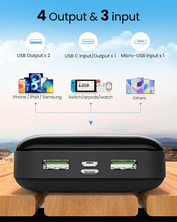 LOOPEAK Power Bank 50000mAh 22.5W Fast Charging Portable Charger, USB C Quick Charge with 3 Outputs & 2 Inputs, LED Display, Huge Capacity External Cell Phone Battery Pack for iPhone, Samsung, iPad