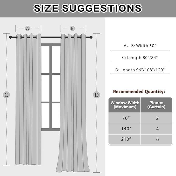 Soundproof 3 Layers Heavy Curtains Full Blackout Thermal Insulating Curtains for Bedroom Living Room (Black, 1 Panel 50x96 Inch)