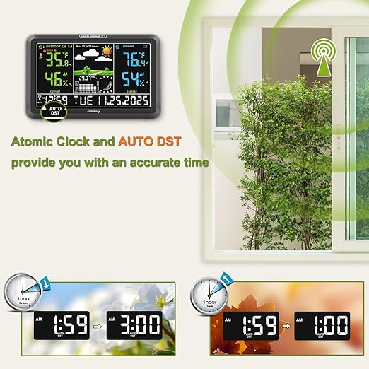 DreamSky Weather Station Indoor Outdoor Thermometer Wireless with Digital Atomic Clock for Home, Large Display with Dimmer, USB, Inside Outside Temperature Humidity Monitor (Adapter Powered)-2 Sensor