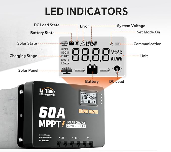 LiTime MPPT Solar Charge Controller (Bluetooth) - Solar Panel Regulator -150V, 60Amp, 12/24/36/48Volt for LiFePO4 and Lead-Acid Battery in Solar System