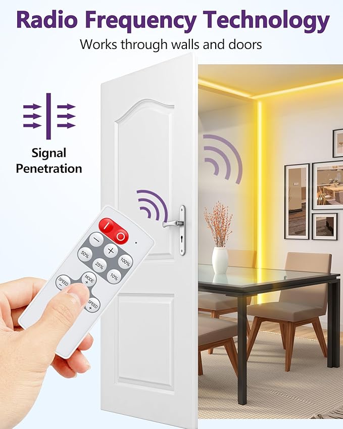 HitLights Mini RF Remote Controller for Single Color LED Strip Lights, DC 5-24V, 12-Key Wireless Dimmer with Dynamic Effect Mode, PWM Dimming Control, Ideal for Room, Home, Cabinet, DIY