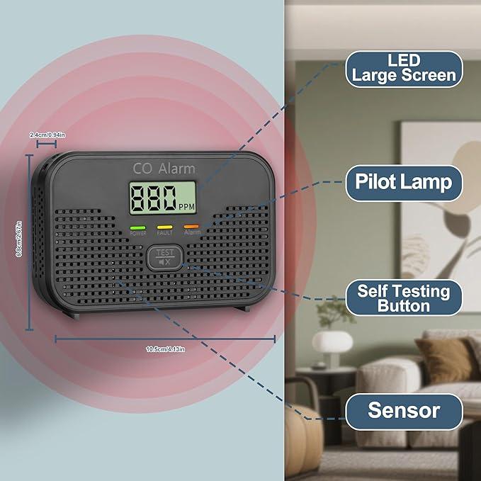 Carbon Monoxide Detector Powered by AA Battery (not Included),CO Monitoring Alarm with LCD Display Screen, Used for Home Basement Kitchen, Hotel Garage, Bedroom, Living Room Voice Alarm 3 Pack