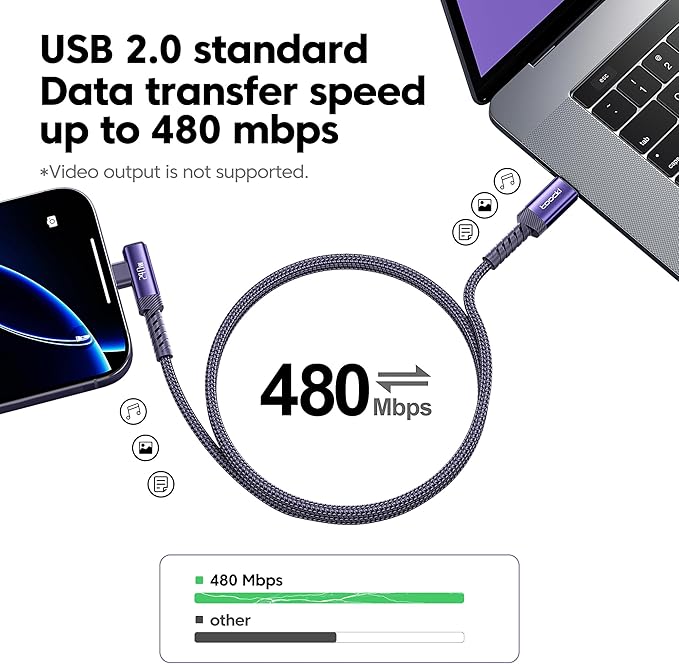 USB C Cable [2Pack, 6.6ft] 240W Fast Charging Type C Cord, Nylon Braided USB 2.0 Cable for iPhone 17 16 15 Pro Plus Pro Max Air, iPad Pro, Samsung Galaxy S24 S23, Switch, MacBook Pro, Pixel-Purple