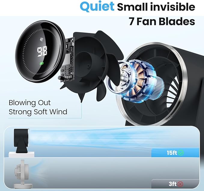 DURBESTER Small Desk Fan, 28dB Ultra-Quiet Desktop Air Circulator with 115° Adjustable Tilt, 100 Speeds, Rechargeable Battery, USB-Powered, Portable for Bedroom, Office, Kitchen, Travel -Bluish Black