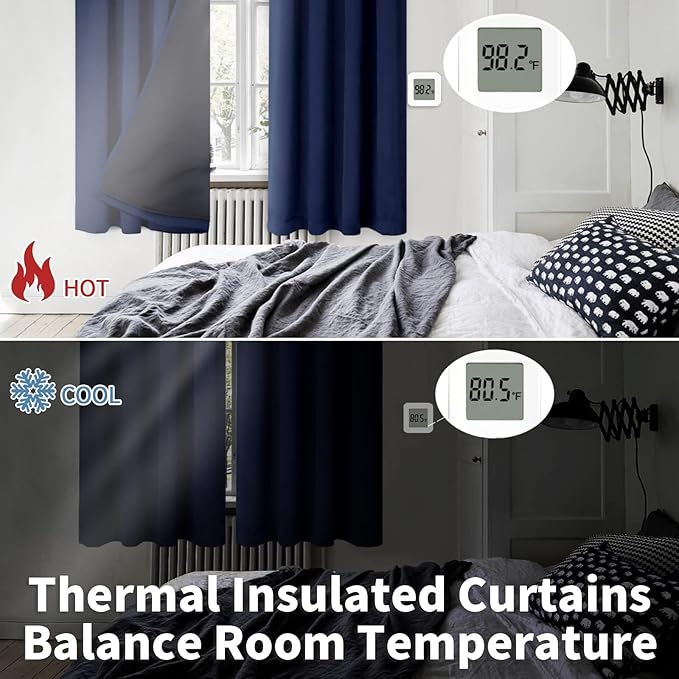 BGment Thermal Insulated Full Blackout Curtains for Living Room 84 Inch Length, Double Layer Room Darkening Noise Reducing Rod Pocket Curtains, 55 Inch Wide, Navy Blue, 2 Panels