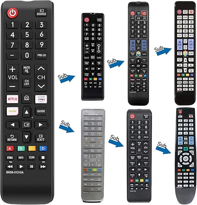Universal Remote Control for All Samsung TV Remote Compatible All Samsung LCD LED HDTV 3D Smart TVs Models