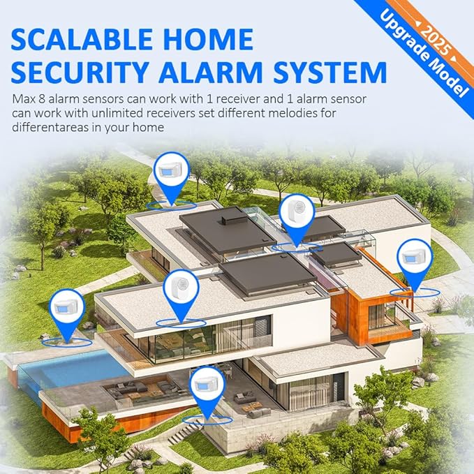 Driveway Alarm Motion Sensor - Driveway Alarms Wireless Outside Weatherproof Motion Detector Presence Outdoor Detector Door Home Security System Gate Mailbox Alert 1 Receiver and 2 Sensors