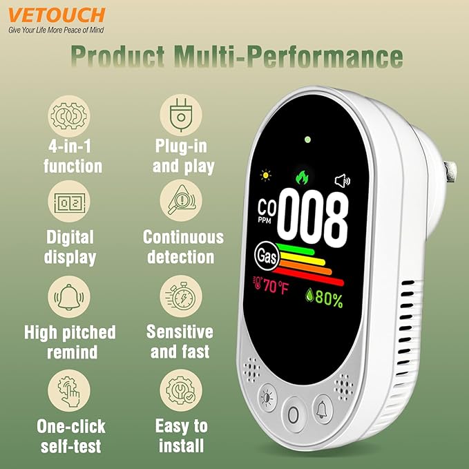 VETOUCH Plug-in Combination air Detector, 4 in 1 Combination Natural Gas and Carbon Monoxide Detector, detects CO, Gas,and Humidity Values. for Home, Bedroom, Kitchen, RV, 2 Pack