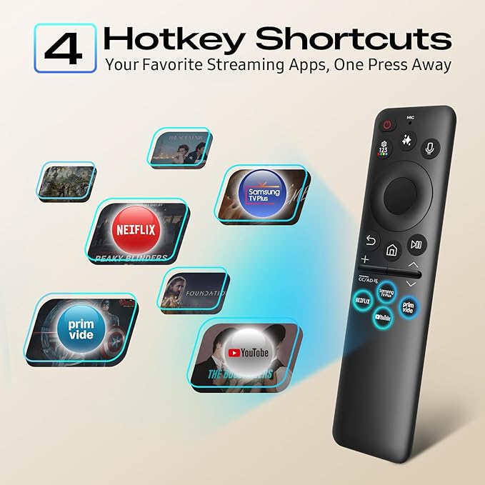 for Samsung Solar TV Remote with AI, BN59-01480A Rechargeable Replacement for Samsung Remote Control for Smart TV with Voice Control, Solarcell and USB Changing, 2-Year Warranty. (2025 Models)