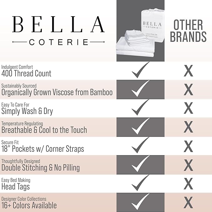 Bella Coterie 6 Piece Luxury Bamboo Viscose California King Size Sheet Set | 100% Organically Grown | Cooling for Hot Sleepers | 18" Deep Pocket | Soft & Hypoallergenic | 4 Pillowcases [Mocha]