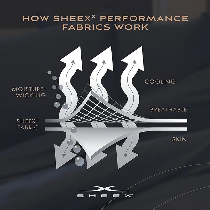 SHEEX - Original Performance Sheets Set (King/California King) Navy - Cooling Sheets - Moisture Wicking - 1 Flat Cooling Sheet, 1 Fitted Cooling Sheet, 2 Pillow Covers - Wrinkle Free - Sleep Aid